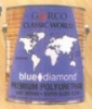 Blue Diamond Premium Fast Dry Polyurethane
