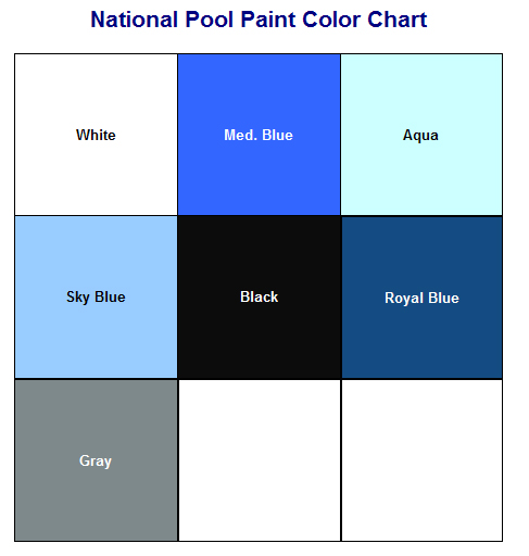 National Paint Color Chart