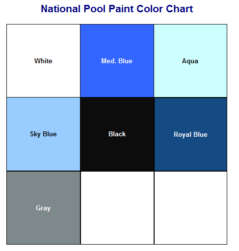 Epoxy Paint Color Chart