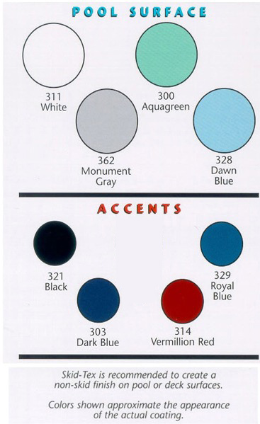 Epoxy Pool Paint Color Chart