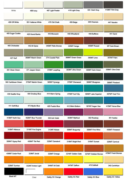 National Epoxy Paint Color Chart